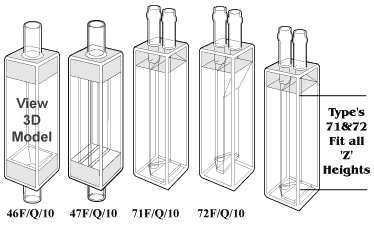 flow through  fluorimeter cuvettes