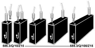Flow Cells, Type 585.3 round aperture